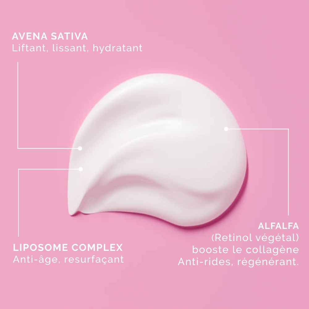 crème liftante actifs